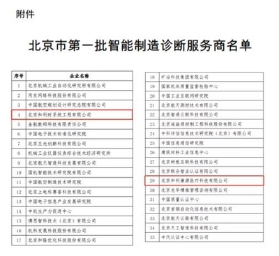 和利時(shí)成功入選北京市首批智能制造診斷服務(wù)商，以專(zhuān)業(yè)技術(shù)咨詢(xún)服務(wù)賦能產(chǎn)業(yè)升級(jí)