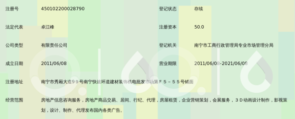 南寧磐基房地產信息咨詢 您的貼心置業顧問